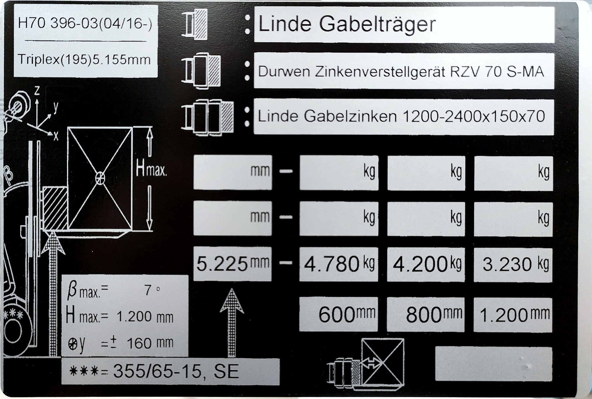 Tabellenschild · Linde