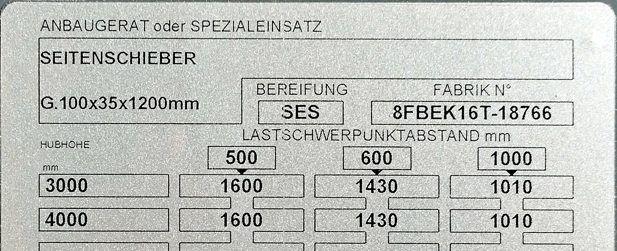 Schild für einen Seitenschieber · Toyota